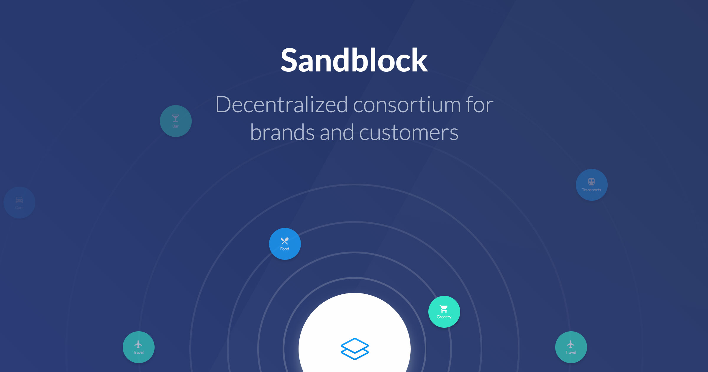 Kết quả hình ảnh cho Sandblock ico